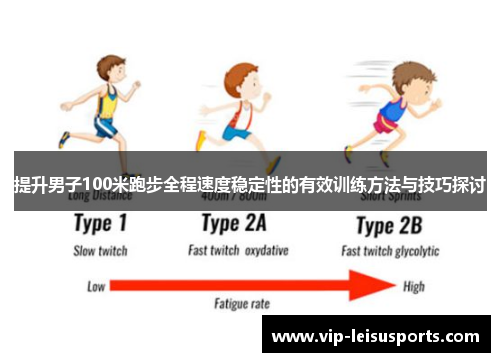 提升男子100米跑步全程速度稳定性的有效训练方法与技巧探讨