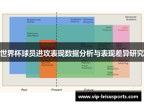 世界杯球员进攻表现数据分析与表现差异研究