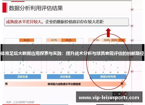 体育足坛大数据应用探索与实践：提升战术分析与球员表现评估的创新路径