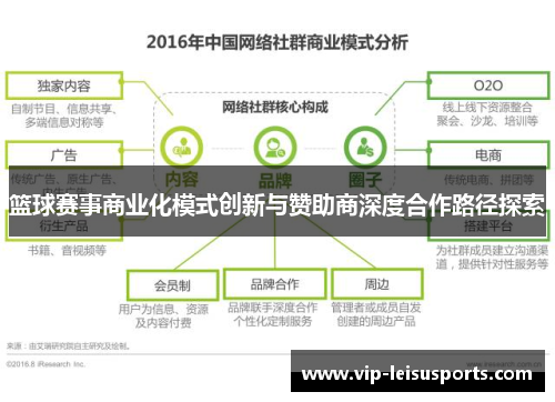 篮球赛事商业化模式创新与赞助商深度合作路径探索