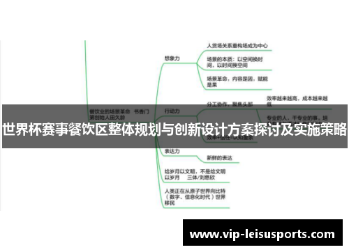 世界杯赛事餐饮区整体规划与创新设计方案探讨及实施策略