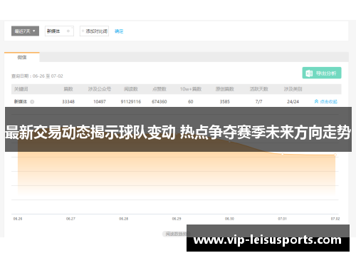 最新交易动态揭示球队变动 热点争夺赛季未来方向走势