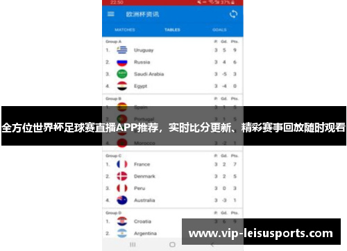 全方位世界杯足球赛直播APP推荐，实时比分更新、精彩赛事回放随时观看