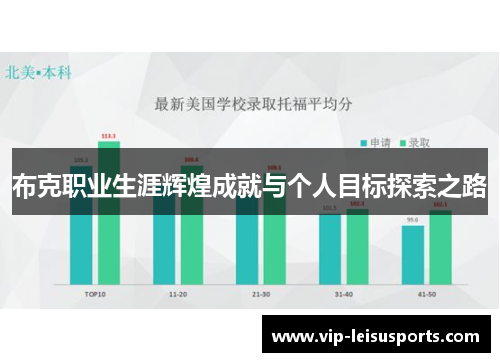 布克职业生涯辉煌成就与个人目标探索之路