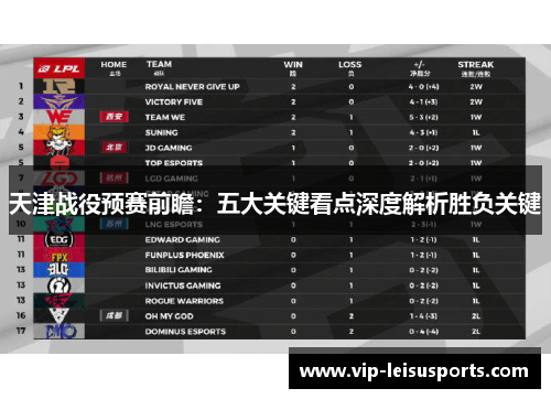 天津战役预赛前瞻：五大关键看点深度解析胜负关键