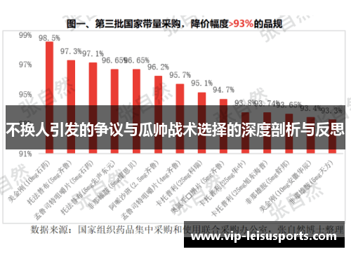 不换人引发的争议与瓜帅战术选择的深度剖析与反思