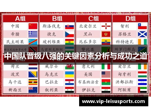 中国队晋级八强的关键因素分析与成功之道