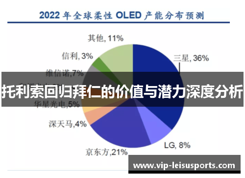托利索回归拜仁的价值与潜力深度分析