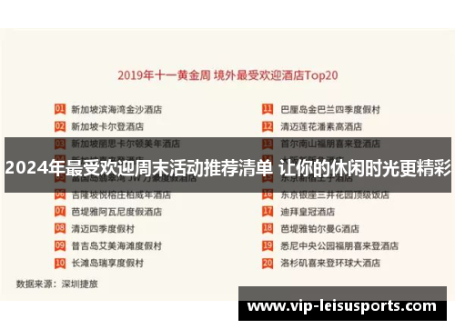 2024年最受欢迎周末活动推荐清单 让你的休闲时光更精彩