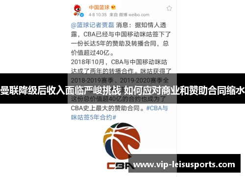曼联降级后收入面临严峻挑战 如何应对商业和赞助合同缩水