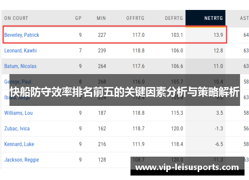 快船防守效率排名前五的关键因素分析与策略解析