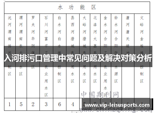 入河排污口管理中常见问题及解决对策分析