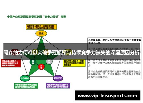 阿森纳为何难以突破争冠瓶颈与持续竞争力缺失的深层原因分析